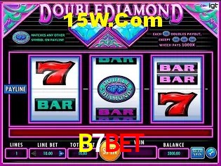 B7Bet Salvador - Support